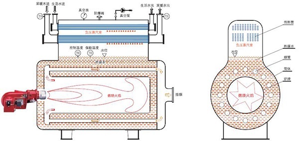 澳门十大网投正规官网平台