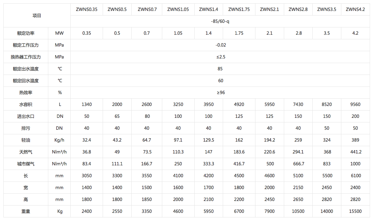 澳门十大网投正规官网平台