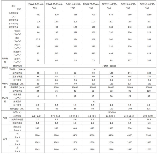 澳门十大网投正规官网平台