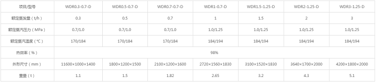 澳门十大网投正规官网平台