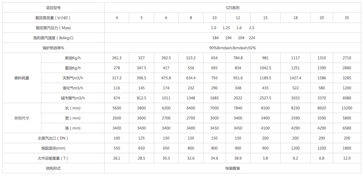 澳门十大网投正规官网平台