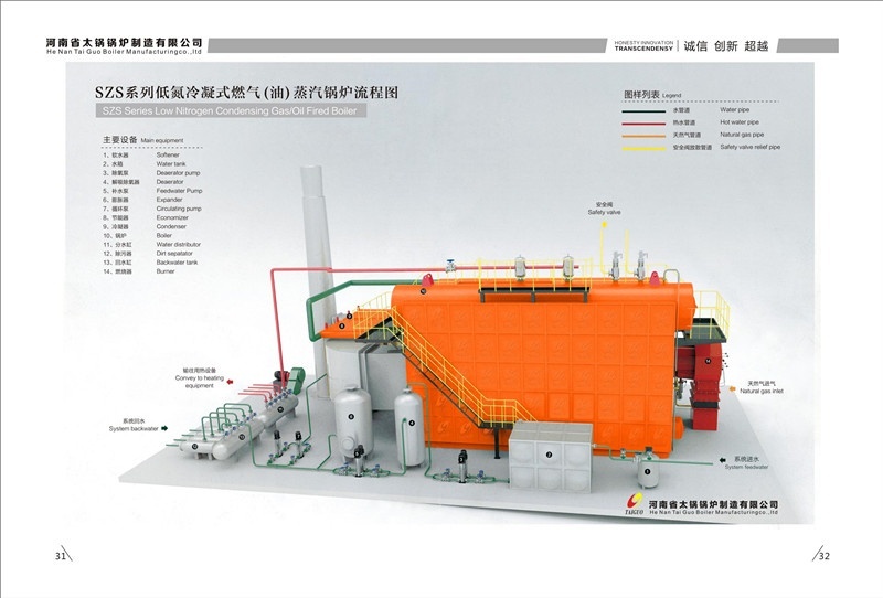 澳门十大网投正规官网平台