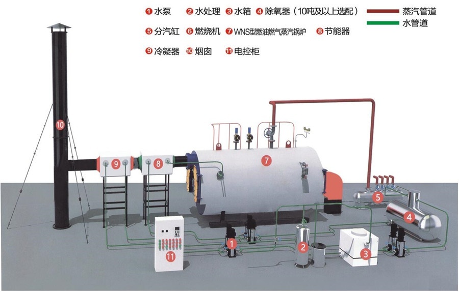 澳门十大网投正规官网平台