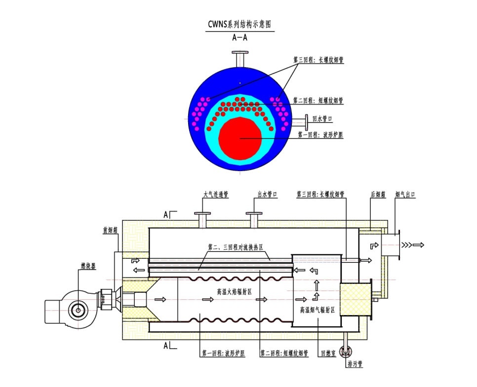 澳门十大网投正规官网平台