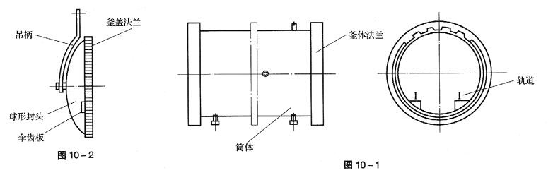 澳门十大网投正规官网平台