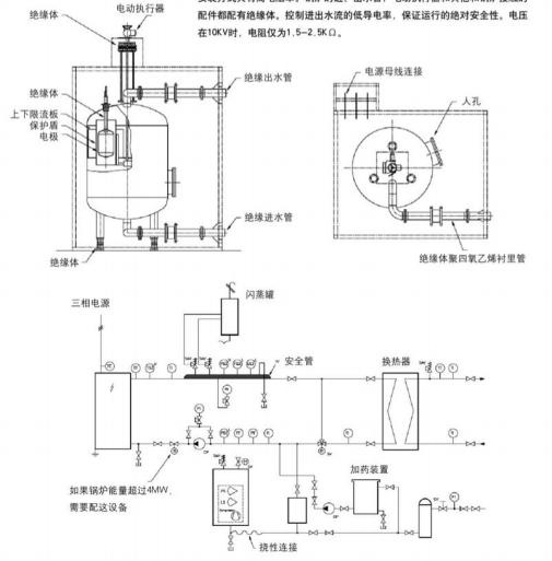 澳门十大网投正规官网平台